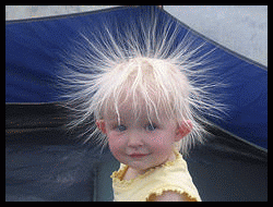 Static Electricity